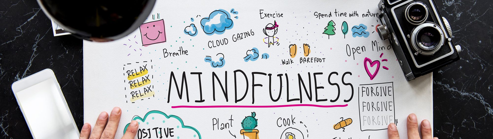 Image result for Mindfulness Retreats for Self Care - Mindfulness Retreats For Self Care