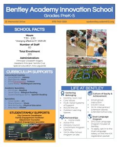 Bentley Academy Innovation School Profile